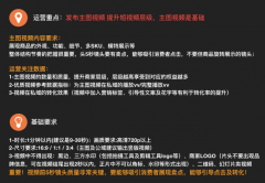 商家短視頻分層