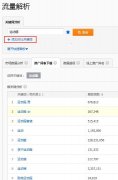 如何使用流量解析？